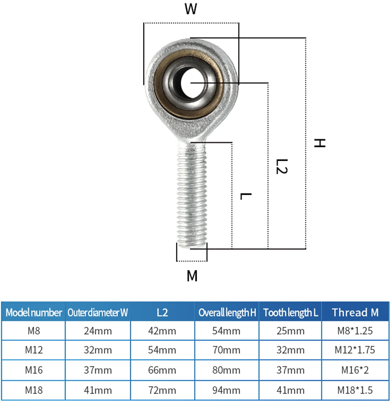 Factory Cylinder Fisheye Rod End Joint Bearing Universal Joint Ball Head Accessories for Force Load Cell Weighing Sensor
