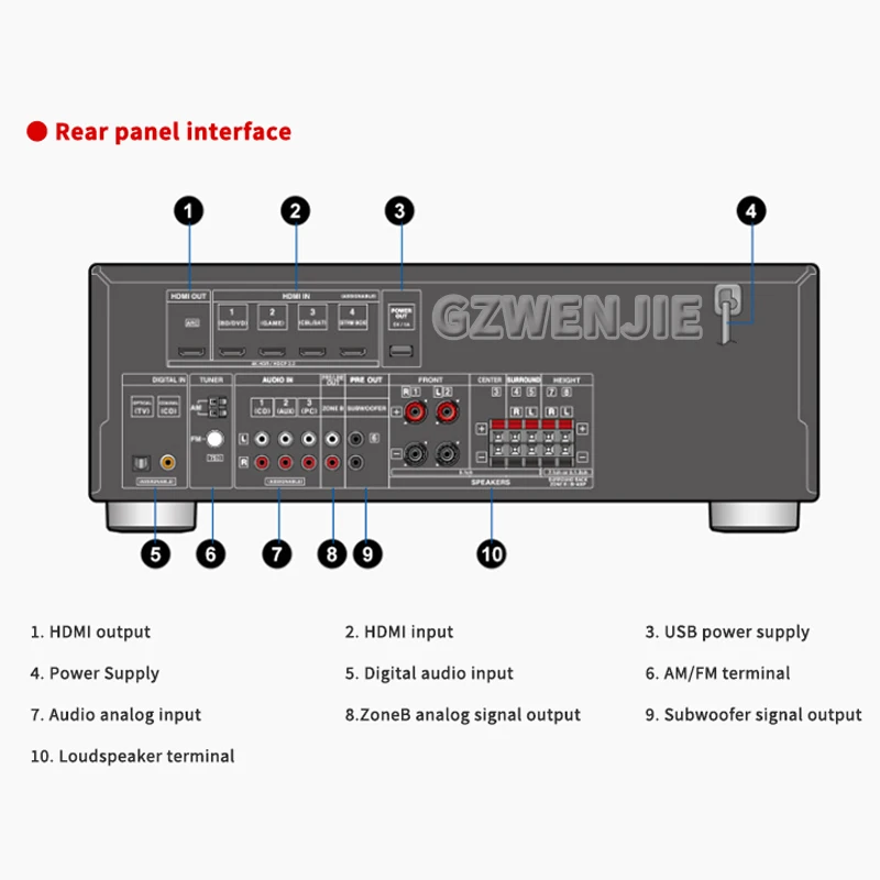 TX-SR393 465W Bluet… - image