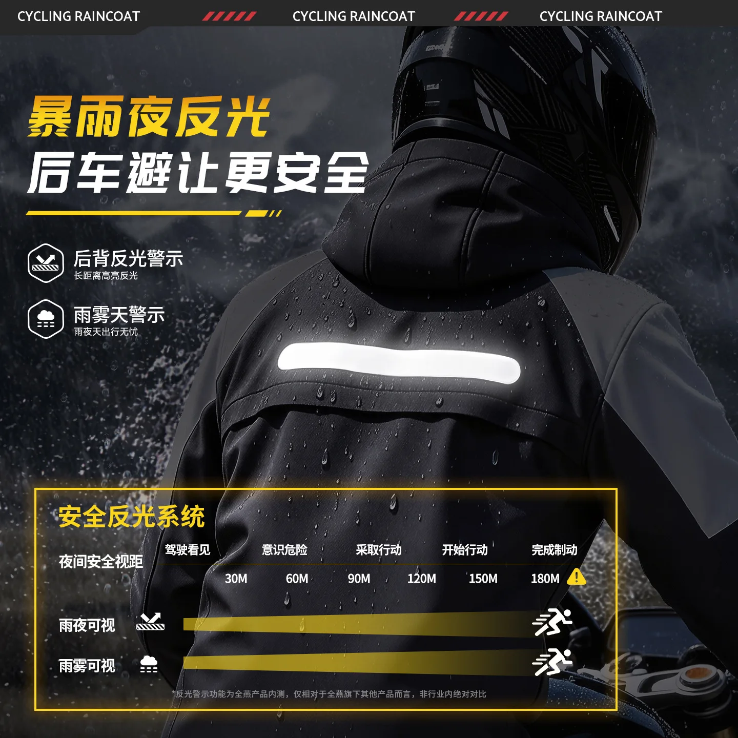 Men Women Motorcycle Rain Jacket Waterproof Windproof Hooded Rain Coat Heavy‑Duty Anti‑Storm Rainwear Outdoor Motorbike Riding - view 4