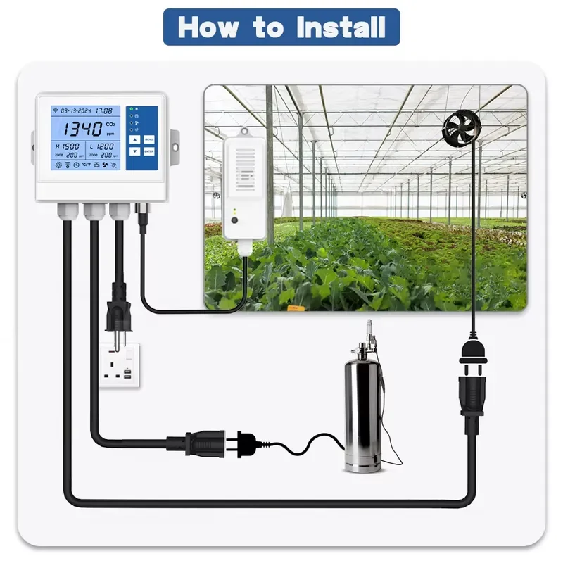 ตัวควบคุมสภาพอากาศอัจฉริยะ ควบ - Indoor Plants บทวิจารณ์และราคา