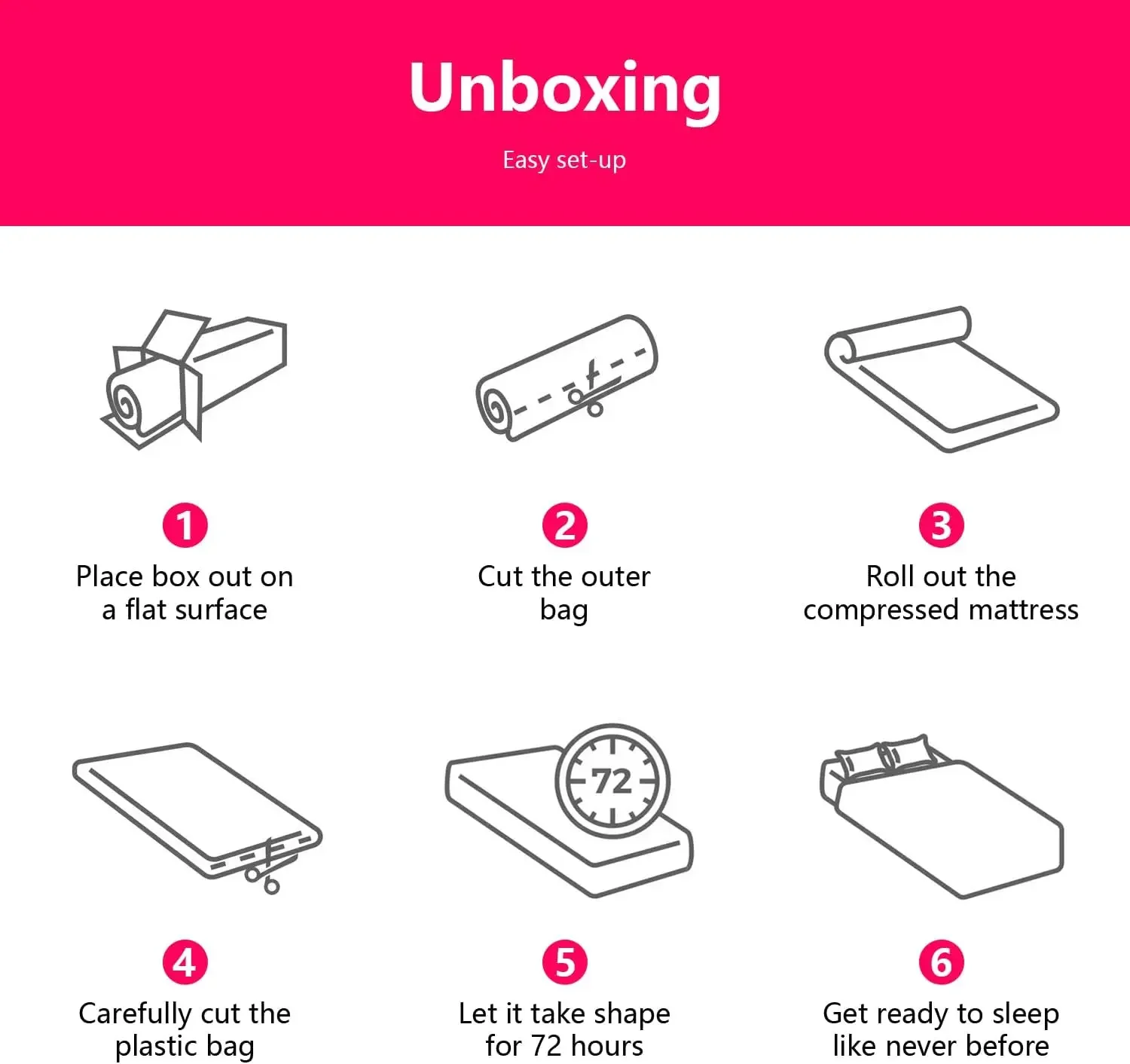 Twin Size Mattress,6 Inch Gel Memory Foam Mattress in a Box,Medium-Firm,Pressure Relief&Temperature Regulation,CertiPUR-US Certi