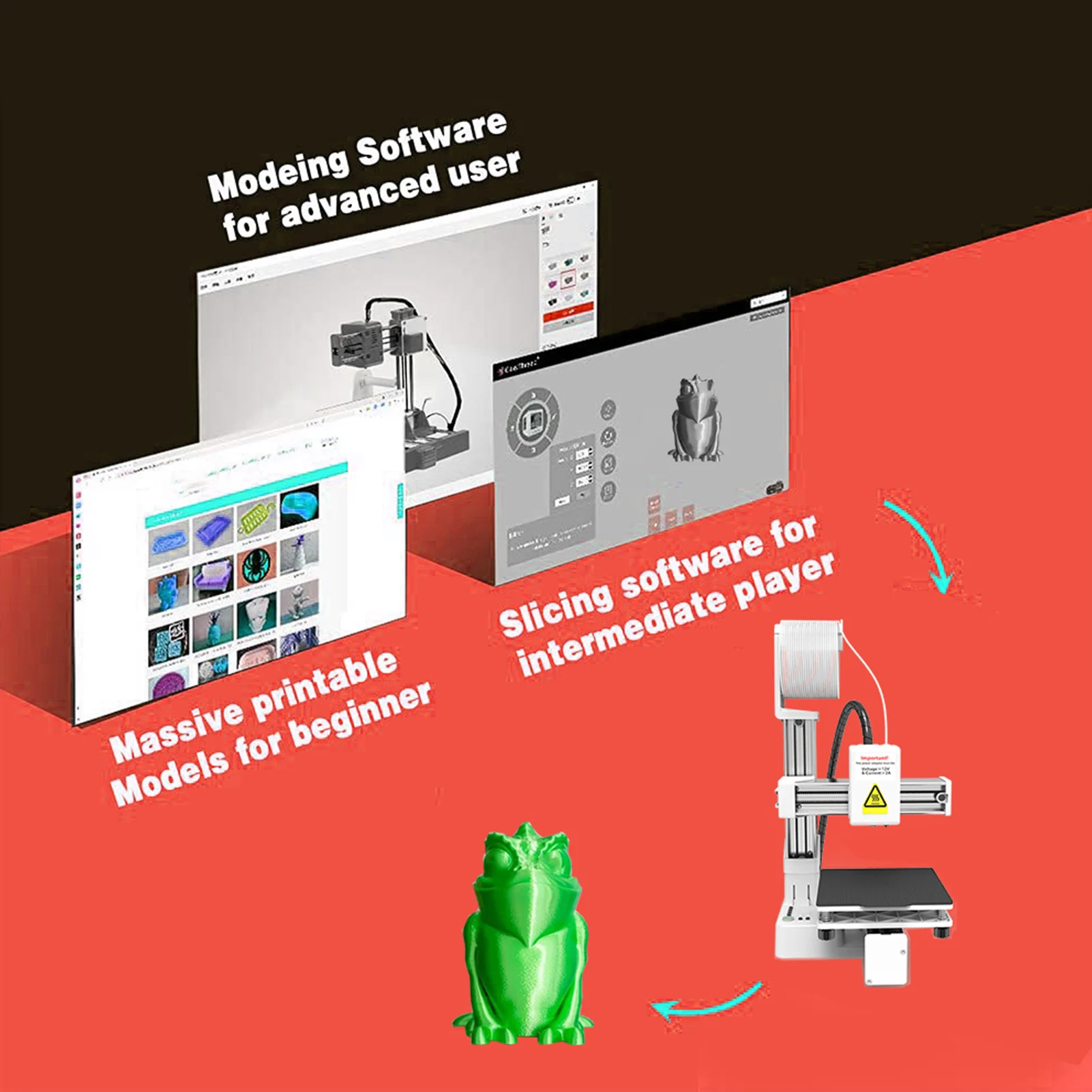 Frequency Division Multiplexing 3D Printer High Accuracy Fast Heating Compact 3D Printing Machine for Education