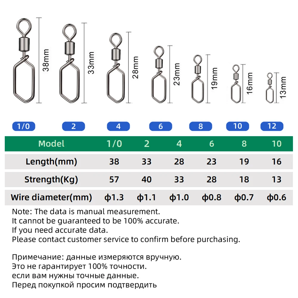 Thumbnail 2 - #38 Fishing Snaps List of Top Picks