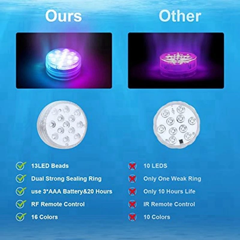 Pool Lights Submersible LED Lights With RF Remote,13 LED Waterproof Underwater Light With Magnets Suction Cups 2Pack