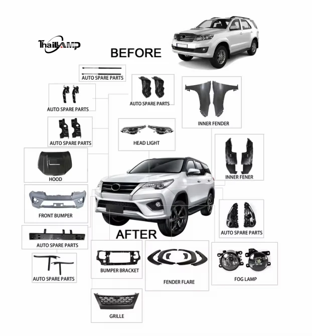 

Hot Sale Pick-up Car Grills Bodykit for Fortuner 2012 Upgrade Fortuner TRD 2016