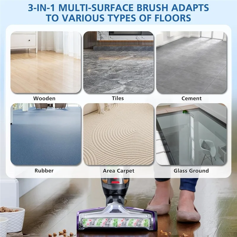 8 قطعة استبدال مرشح الفرشاة لبيسيل Crosswave Pet Pro فرشاة متعددة الأسطح لفة 1868 مرشح تفريغ 1866 Accessories-T33C