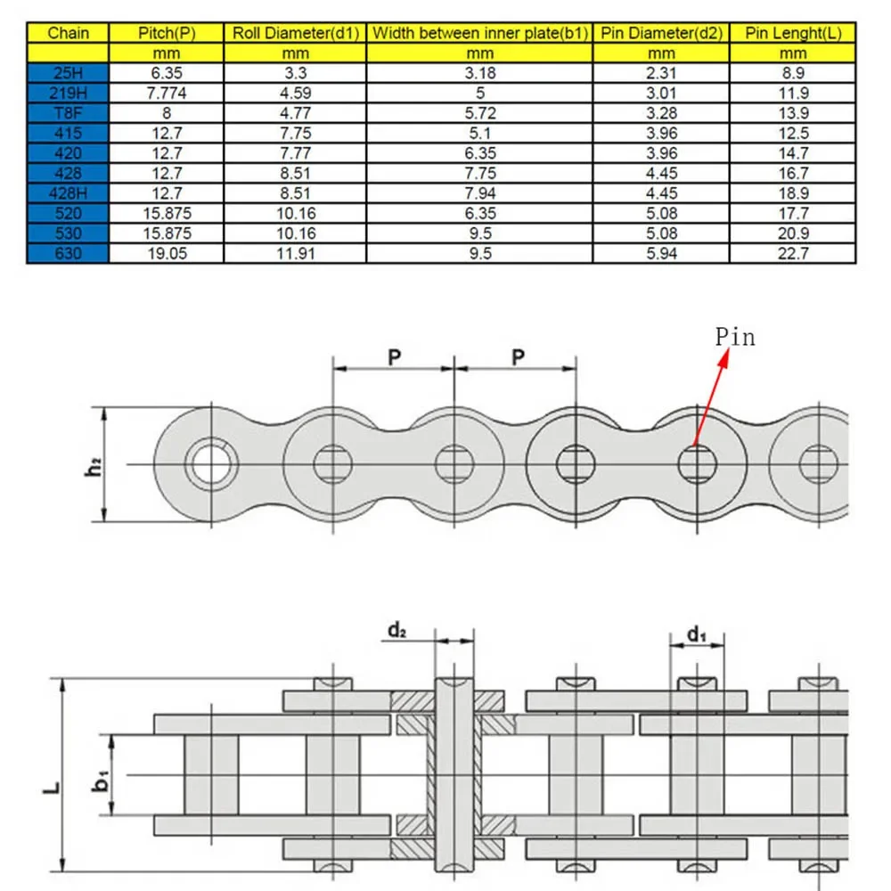Catena di trasmissione rinforzata 92L 126L 138L Link 219H per TKM Rotax Karting Go Kart G Max Race Moto 219 Catena