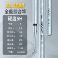 5H 5.4M
