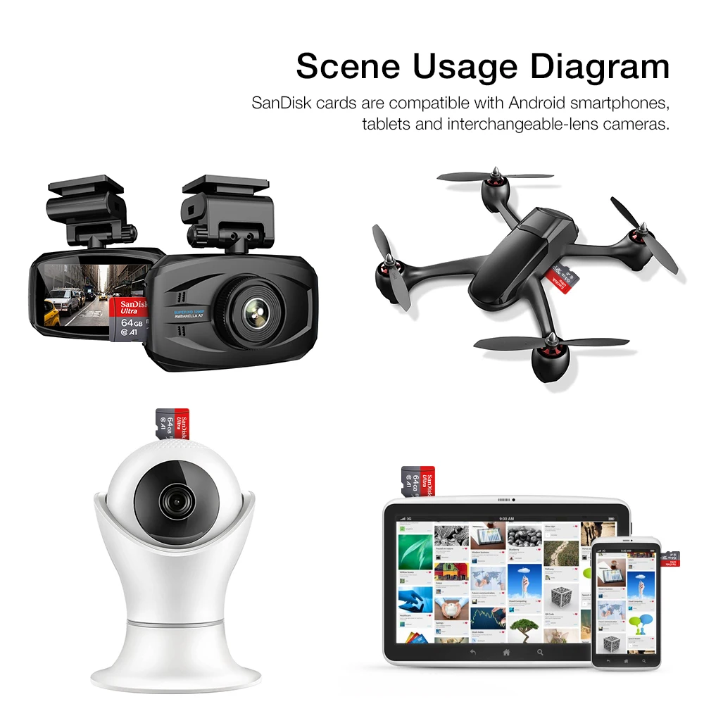 Ultra MicroSD 128GB 32GB 64GB 256GB 512GB A1 Micro SD-Karte SD TF Flash-Karte Speicherkarte Klasse 10 für Telefon – Detail 3
