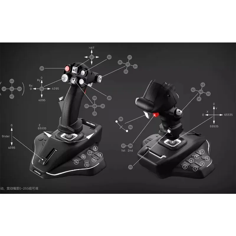 Winwing Ursa Minor …