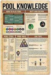 Pool Knowledge Metal Tin Sign Billiards Pool Rules Planing Education Infographic Poster School Home Kitchen  room decoration
