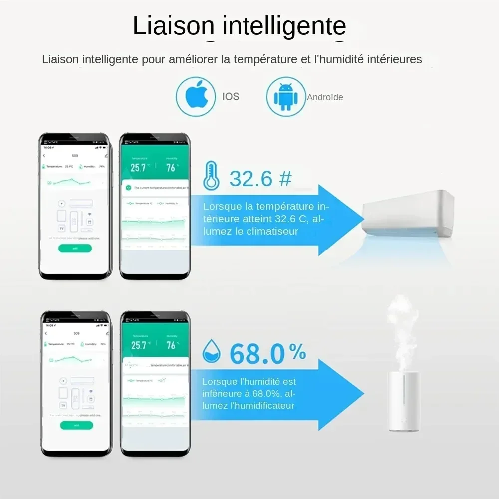Home WiFi Bluetooth Universele infrarood afstandsbediening Temperatuur Vochtigheid Airconditioning Afstandsbediening Temperatuursensor