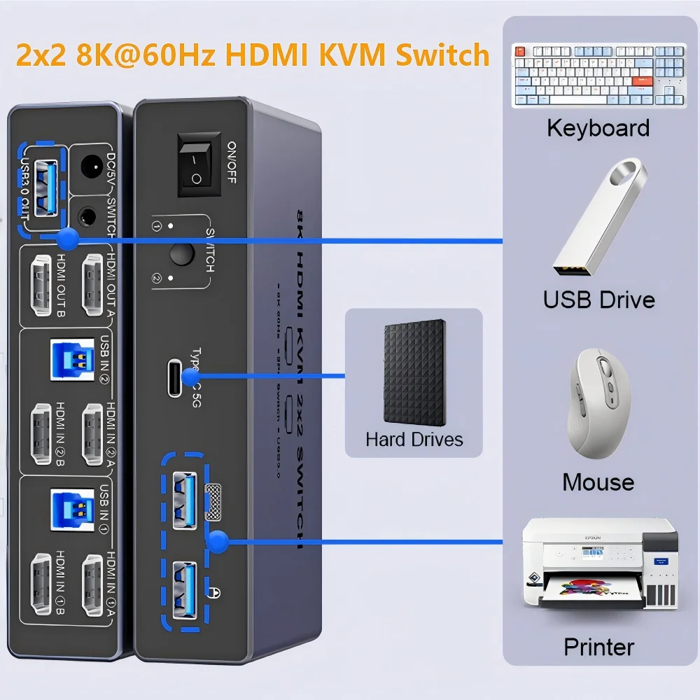 

USB 3.0 KVM Switch 2 Monitors 2 Computers,8K@60Hz HDMI KVM for 2 PCs Sharing 2 Monitors 4 USB 3.0 Devices Keyboard Mouse Printer
