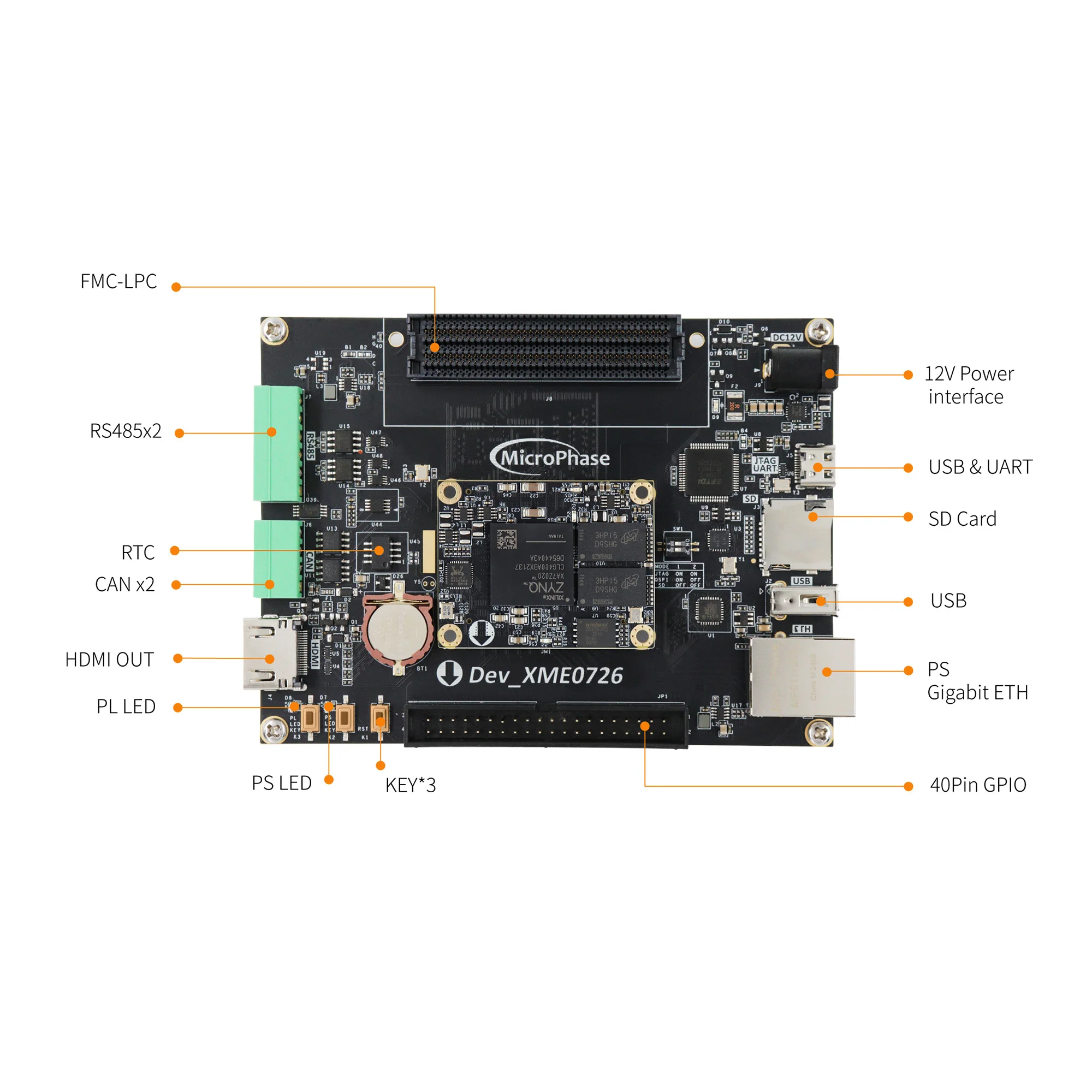 Mikrophasen-Fpga-Entwicklungs platine xilinx zynq7020 Arm Zynq-Entwicklungs platine in Industrie qualität dev _ xme0726