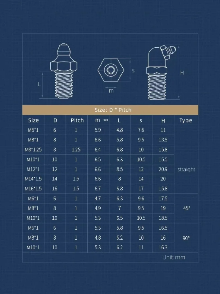 M6 M8 M10 M12 M14 M16 Brass  Zerk Nipple Copper Oil Mouth Thread Straight 45 90 Degree Universal Joint Grease Gun Nozzles