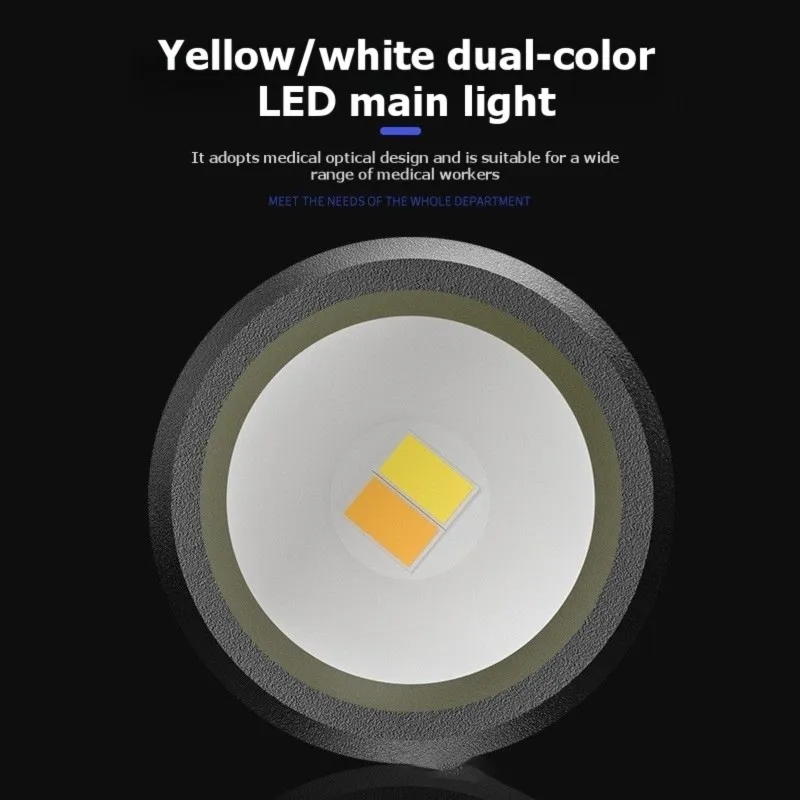 

Светодиодный фонарик A92P для S-Mini 3-в-1, портативный, из алюминиевого сплава, для осмотра