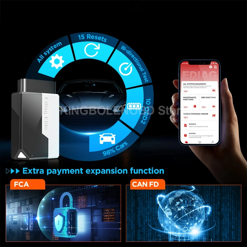 

Полносистемные автомобильные диагностические инструменты Elite 2025 15, двунаправленный тест сброса, пожизненное бесплатное сканирование OBD для ios android