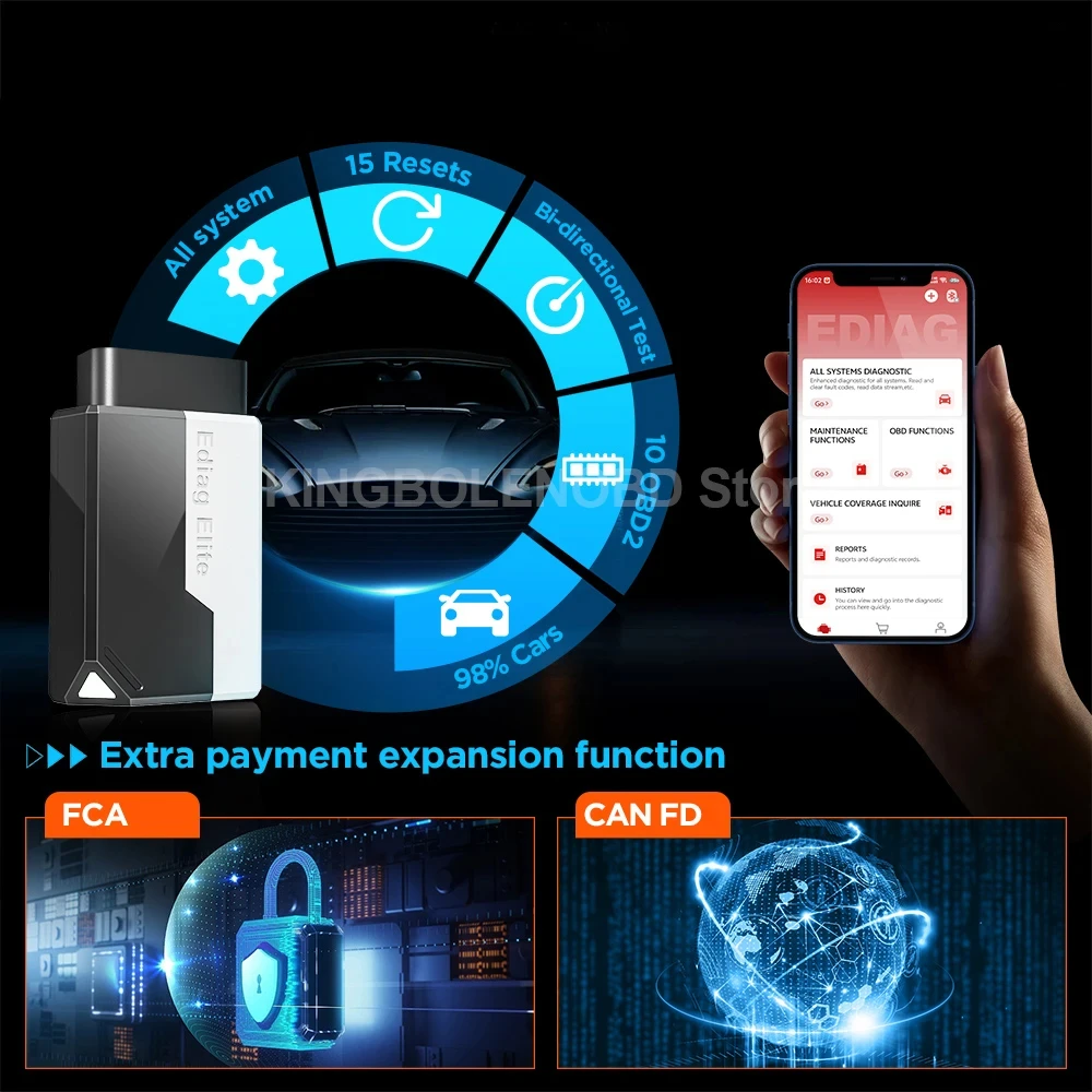 2025  Elite Full System Car Diagnostic Tools 15 Reset Bi-directional Test Lifetime Free OBD Scan for ios android