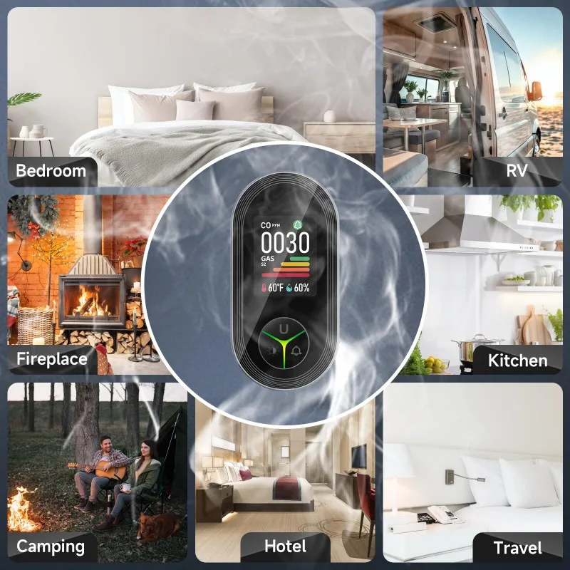 

N75R-GAS CO Leak Carbon Monoxide Detector Plug In CH4 Methane Combustible Leakage Coal Alarm Sensor EU Plug