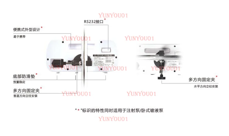 Micro Syringe Pump SN-50C6 Single Channel Micro Pump Micro Pump
