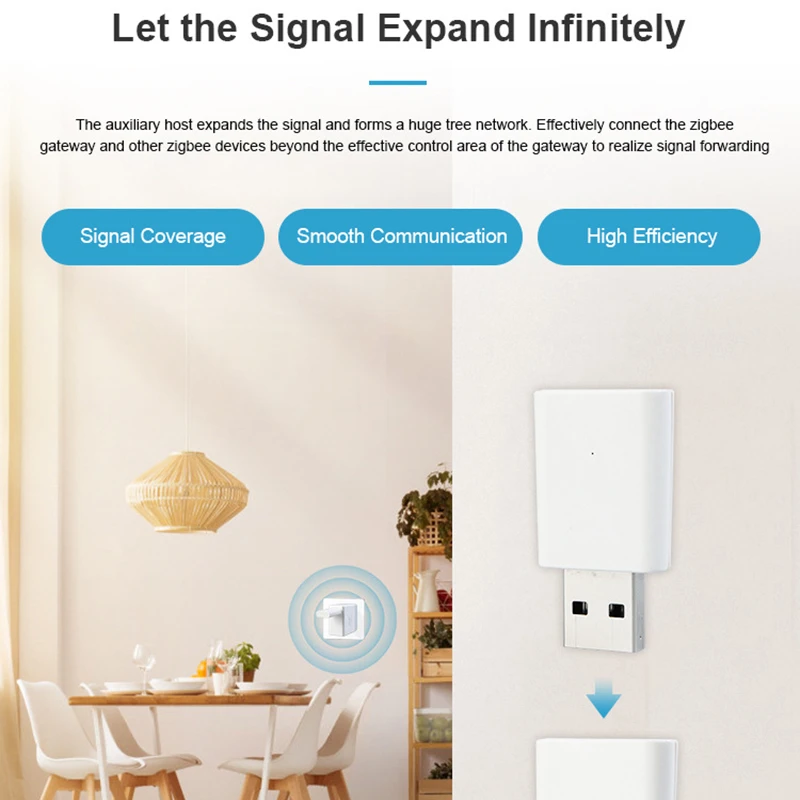 Tuya ZigBee Signal Repeater Zigbee USB Extender For Zigbee Sensors Expand 20-30M Compatible ZigBee Gateway Via Smart Life App