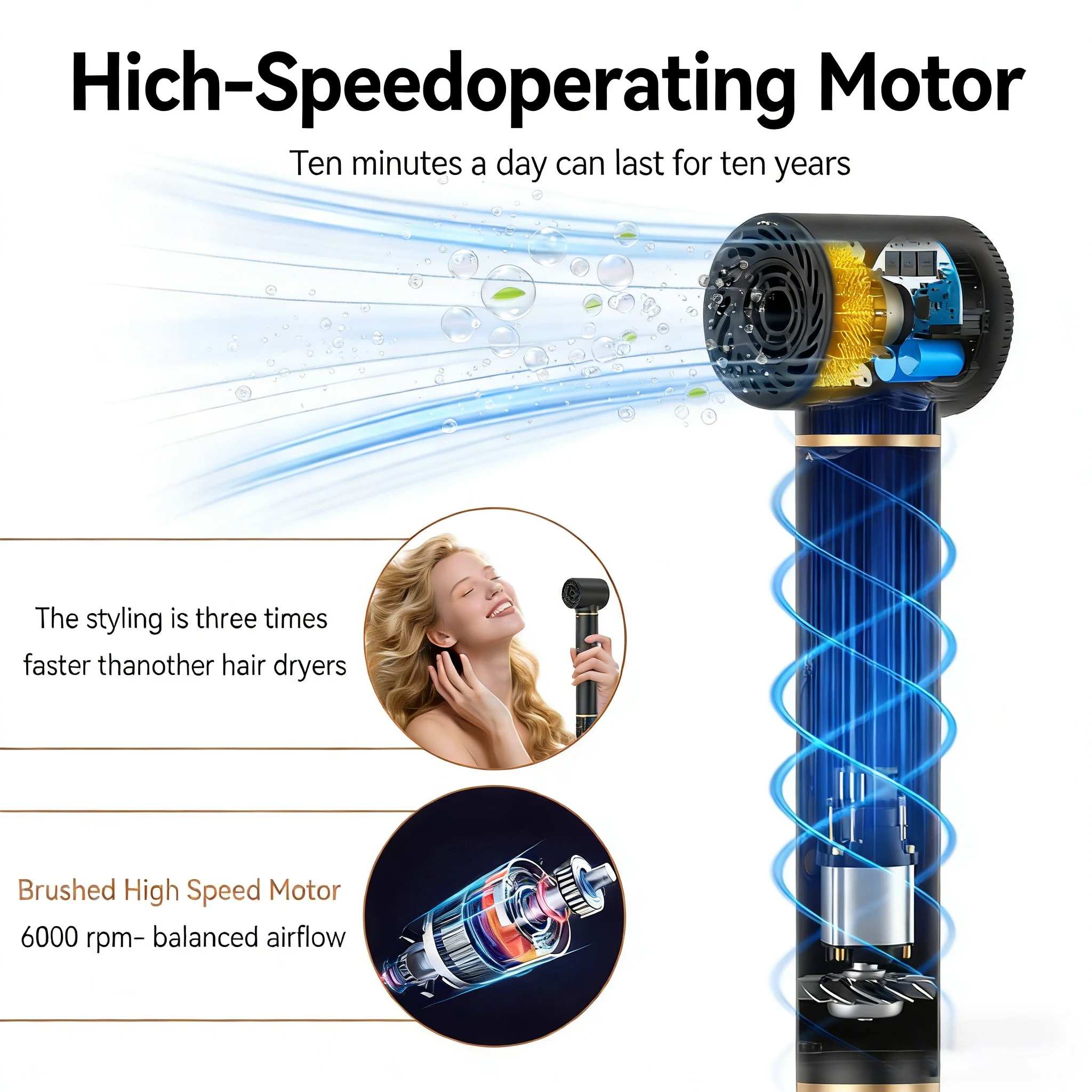 7-in-1 High-Speed 1400W Hot Air Styler with Negative Ionic Technology Durable Reusable Hair Dryer Straightener Curler Volumizer - view 4