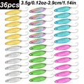 3.5g-36pcs