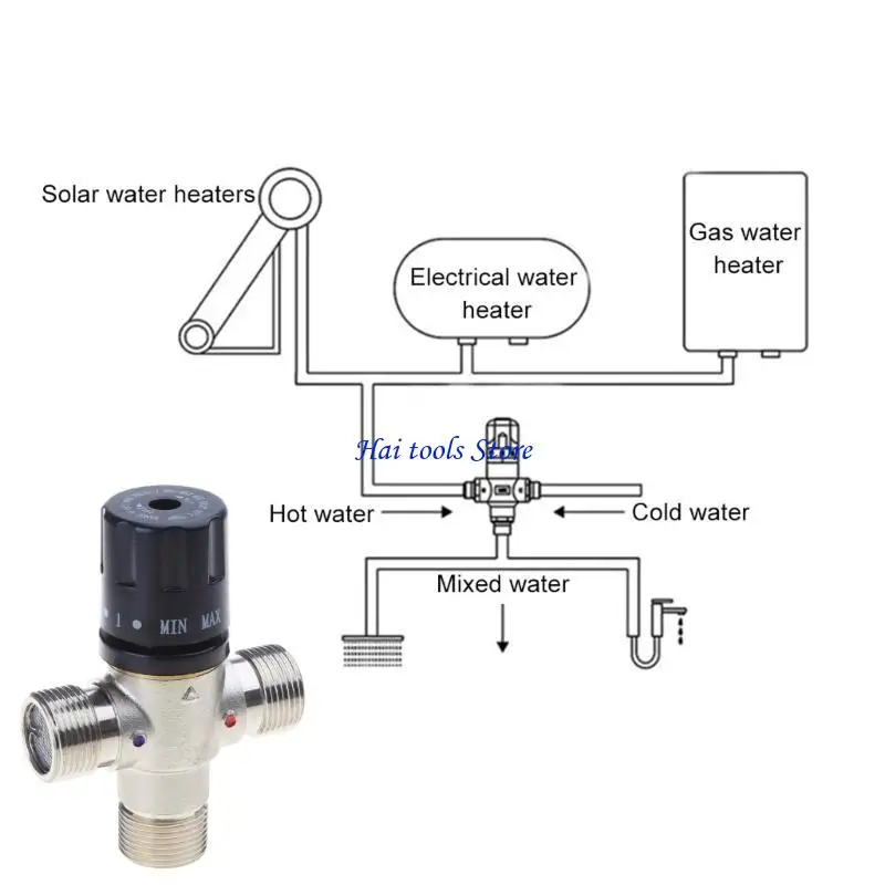 X37E 3/4" DN20 Wassermischung für Ventil, thermostatische Mischung für Ventil, Heiß-Kaltwasser-Mischung für Ventil, Messing für – Detail 3