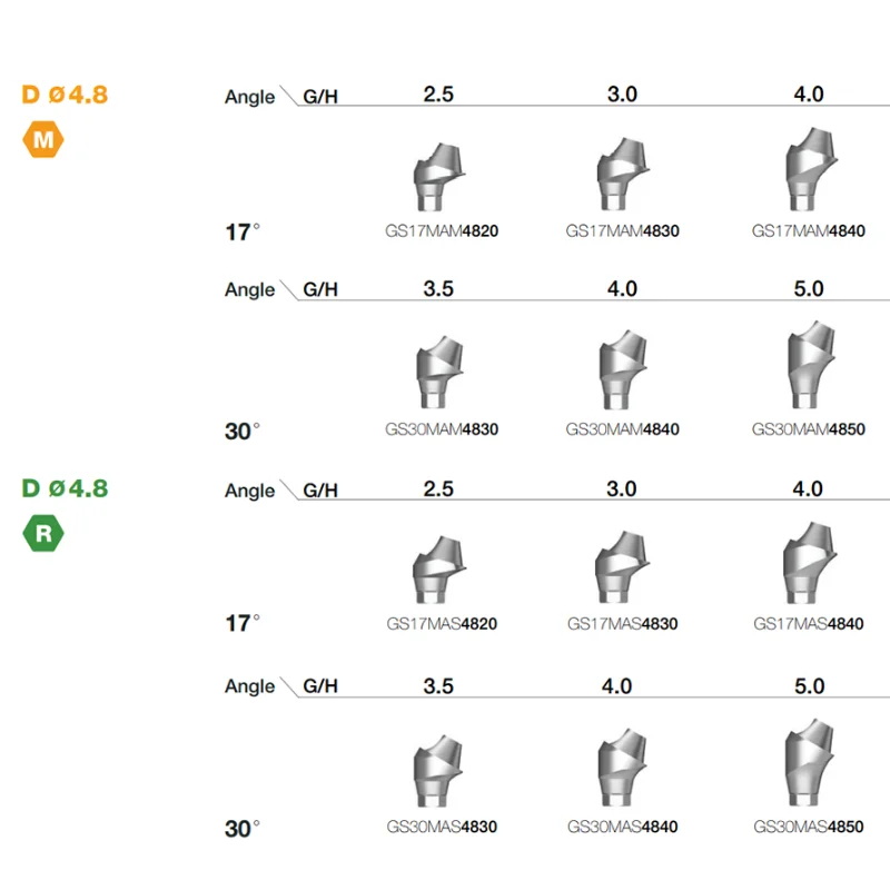 Multi-Unit Series Implant Accessories Angled Abutment Osstem Cover Screw Immediate Implant