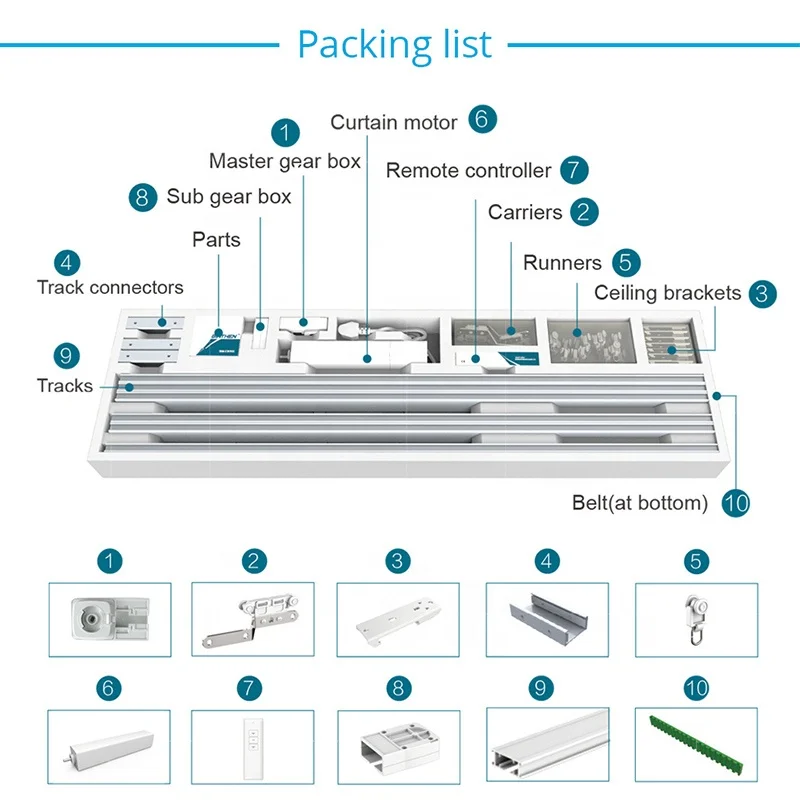2025Tuya Smart Electric Curtain Suit Zigebee Automatic Curtain Motor Adjustment Track Customized US UK EU AU