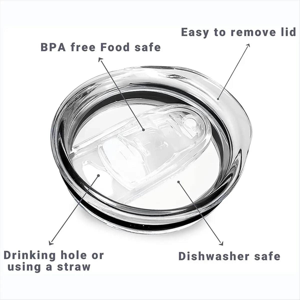 【Great Sell】 20 Oz Skinny Replacement Lids Tumbler Replacement Lids Plastic Splash Resistant Lids Covers Spill Proof Ski