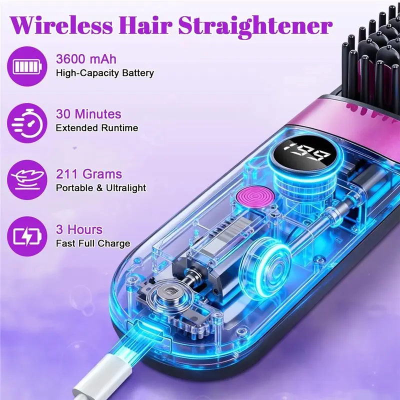 [NEW!A65Z】 Adjustable Temperature Brush Heated Hair Brush Styling Appliances Travel Hair Straightening Brush With 4 Temperature