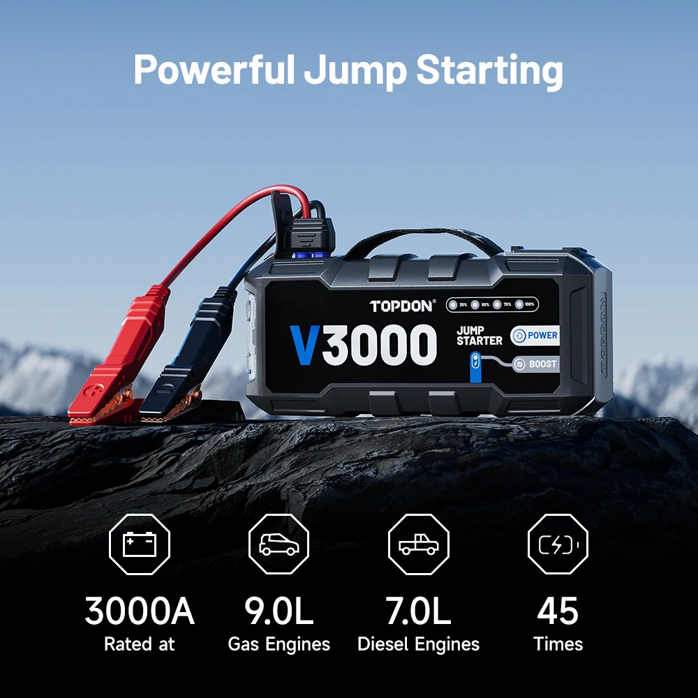TOPDON V3000 3000A Jump Starter for 12V Vehicles for Up to 9L Gas/ 7L Diesel Engines  Power Bank with Fast Charging