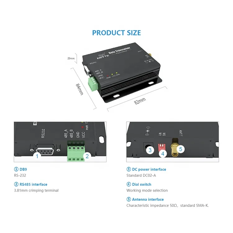 Imagem -06 - Módulo sem Fio rf Auto Relay Networking Lora Transmissão de Dados Radio Frequency E90-dtu 900sl22 915mhz Rs232 Rs485