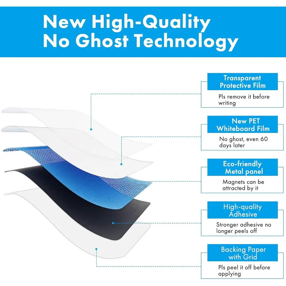 ورق جدران سبورة بيضاء مغناطيسي جاف مقاس 48 × 94 بوصة مع لاصق وأقلام تحديد وممحاة ومغناطيس #3