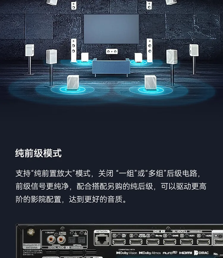 9.4 Channel Av Ampl…