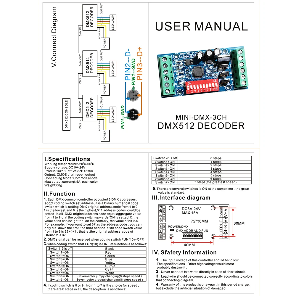 Imagem -05 - Mini 3ch Dmx Led Controller Decodificador Rgb Canais Grupo Led Strip Light Module dc 5v24v 15a Mini-dmx3ch-v1