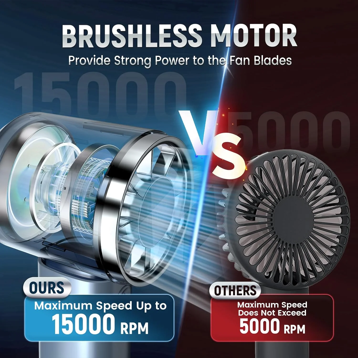 พัดลมพกพา พัดลมมินิแบบชาร์จไฟ USB 6000 mAh พร้อมการปรับความเร็วได้ 199 ระดับสําหรับการเดินทาง/กลางแจ้ง//สํานักงาน (สีดํา)