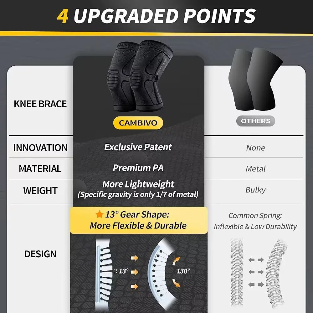 Product - alternate angle