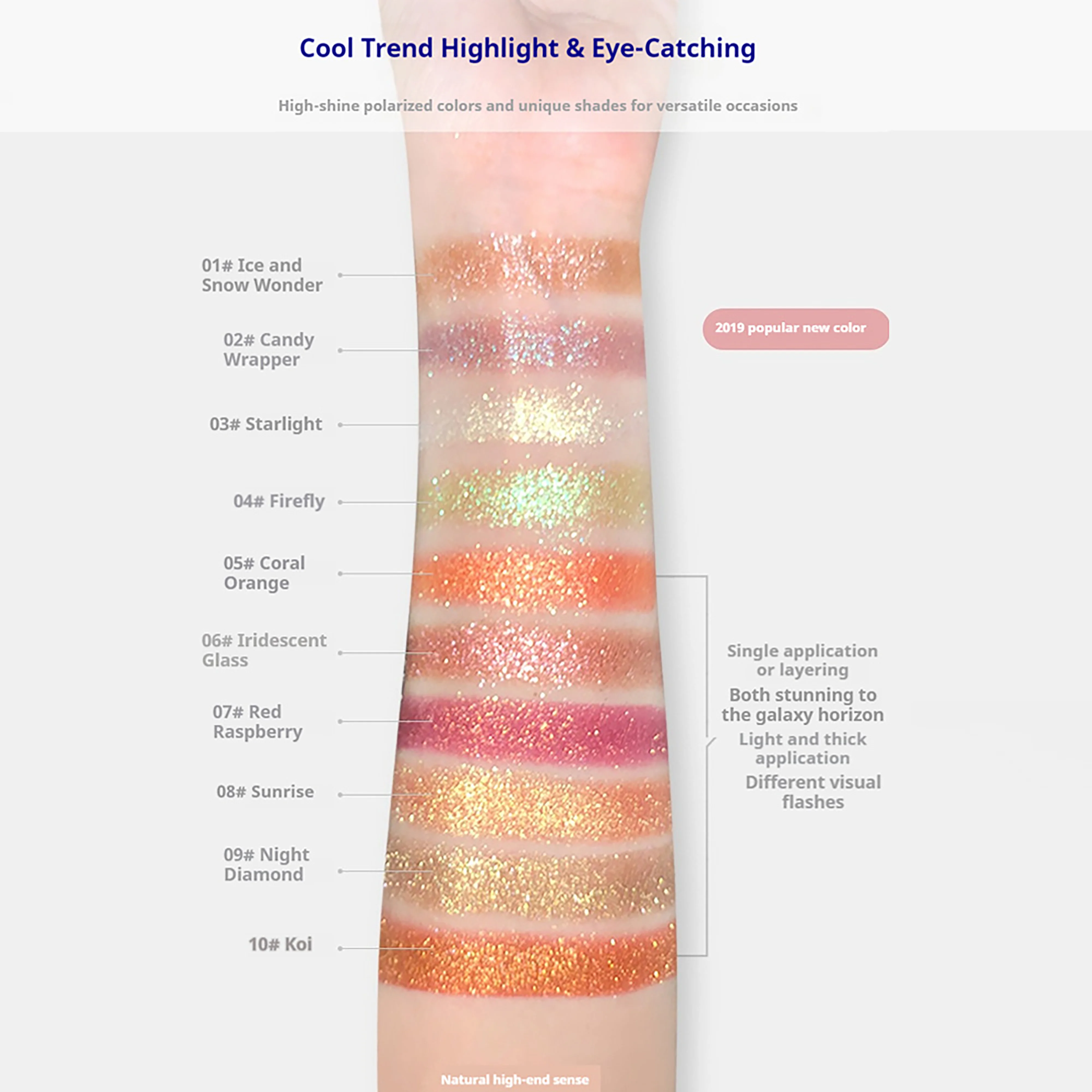 NOVO フラッシュ パール調 モノクローム アイシャドウ ハイライト用、普段使い、パーティー、ステージパフォーマンスに最適。