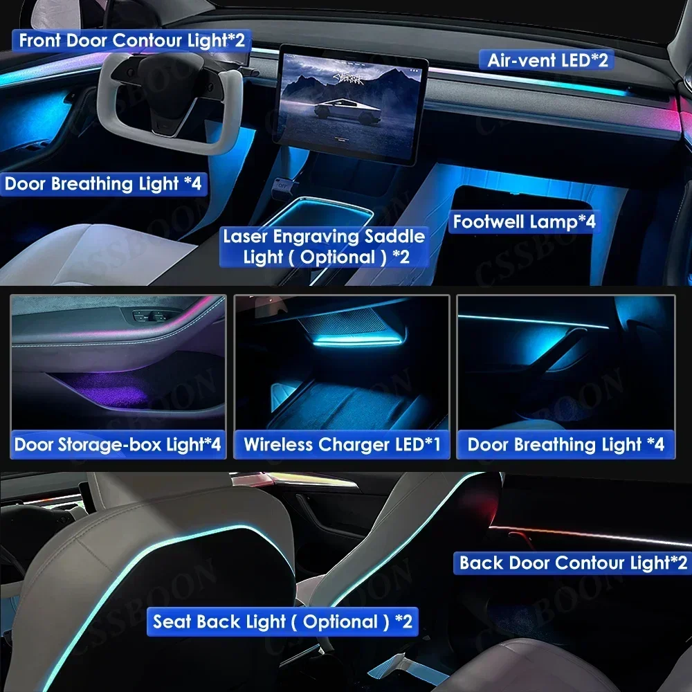 Model 3 Y LED Ambient Light for Tesla Interior Car Retrofit Atmosphere Lamps Mobile APP Control Ambient Kits Strip Car Accessori
