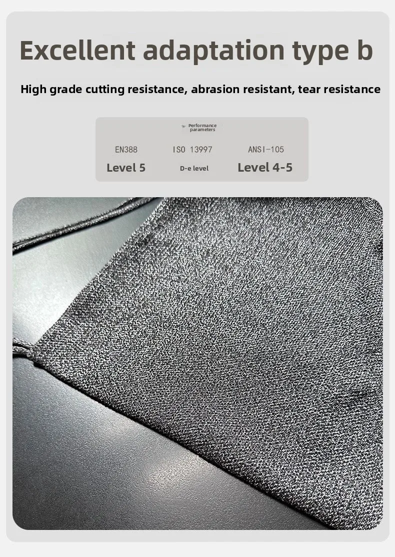 Cut-proof anti-cut backpack, wear-resistant, industrial manufacturing, sports protection, daily protection, self-defense weapons