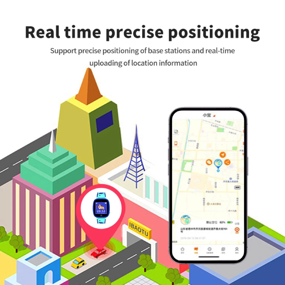 2024เด็กแบบใหม่สมาร์ทวอท์ชการแชทด้วยเสียง SOS โทร LBS กล้องกันน้ำได้สำหรับเด็กนักเรียนซิมการ์ดสมาร์ทวอทช์ของขวัญ