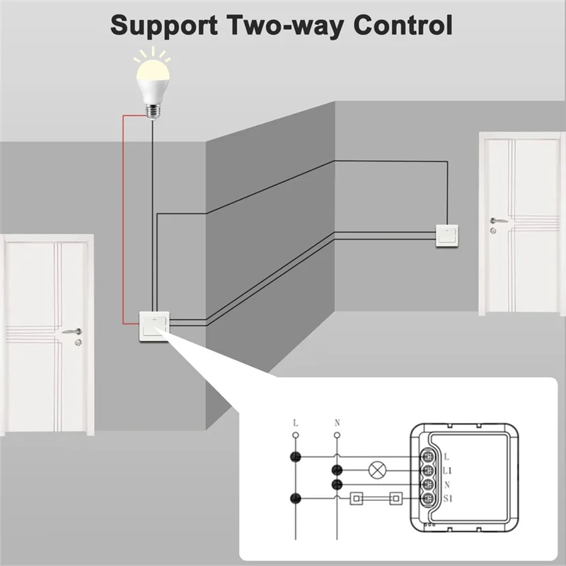 B63B-Tuya Smart Wifi Switch 1 2 3 4 Gang Smart Home, Casa Intelligente Interruttore FAI DA TE Supporta Controllo A 2 Vie Lavoro Vocale Per Alexa Google Alice 4CH