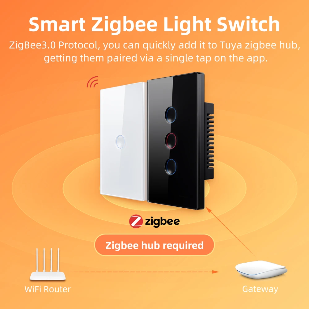 AVATTO Tuya Zigbee Touch Smart Switch 1/2/3/4 Gang Grooved Button Light Switch Wireless Remote For Alexa,Google Home,Ailce