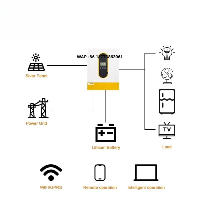 

Single Phase Pure Sine Wave Solar Hybrid Inverter 48V Hybrid Inverter MPPT On/Off Grid 6.2kw Off Grid Solar Inverter