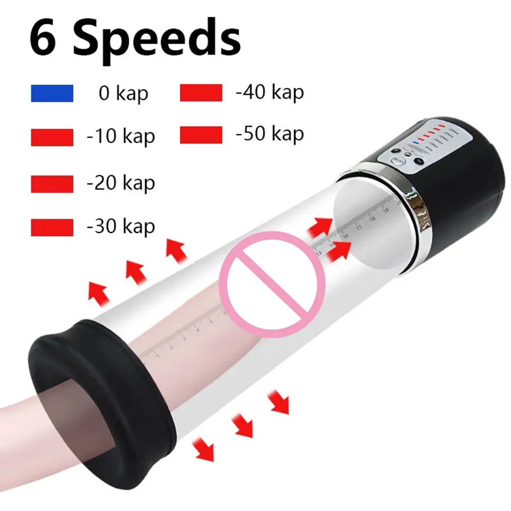 Electric Penis Enlarge Vacuum Pump with 6 Suction Intensities Penis Enlargement Extend Pump Air Pressure Device Sex Toys for Men