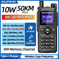 NEW BAOFENG UV-28 PRP MAX Walkie Talkie Portable Multi-Band 999CH Wireless Copy Frequency Long Range Type-C Am Fm Two Way  Radio