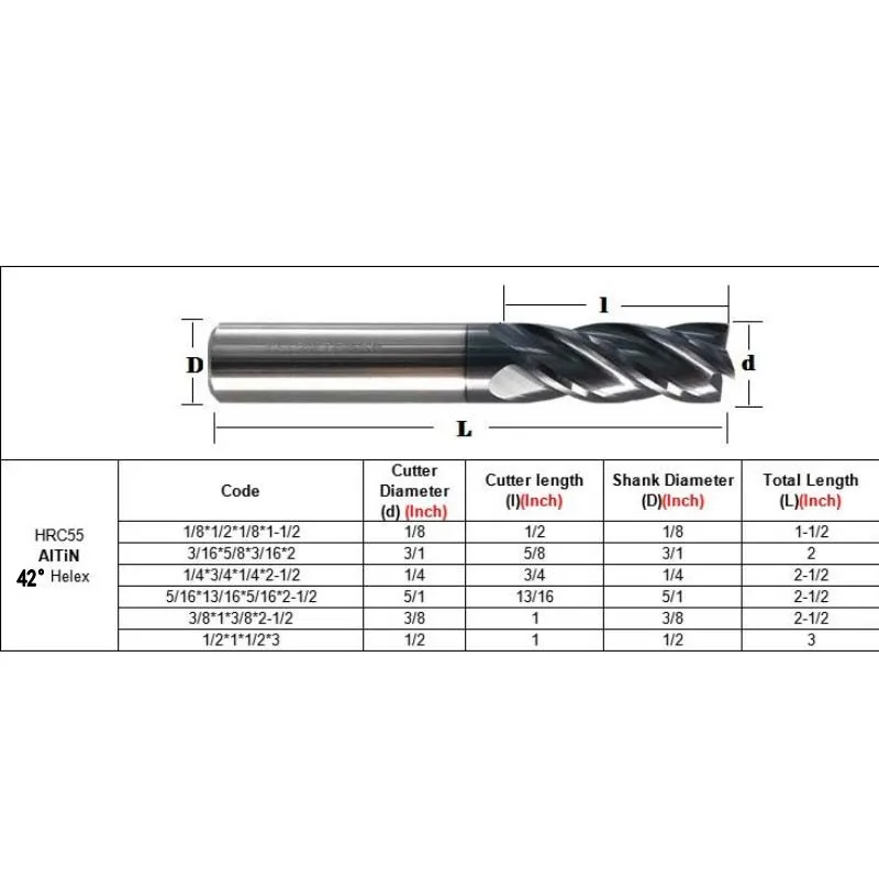 Carbide Tungsten Steel Inch Milling Cutter 1/16 1/32 1/8 3/16 1/4 5/16 3/8 1/2 HRC60 4 Flute CNC End Mill Professional Original