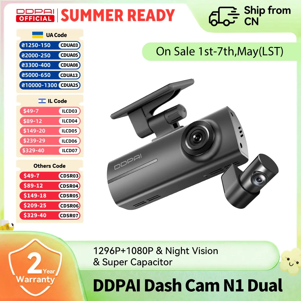 dvr 1296p